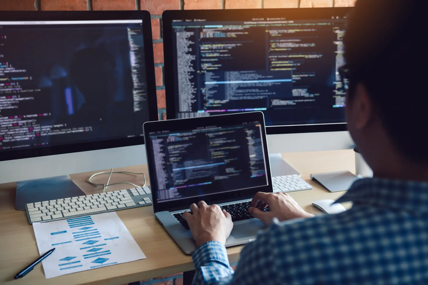 Desarrollo de software - Fenrirtech